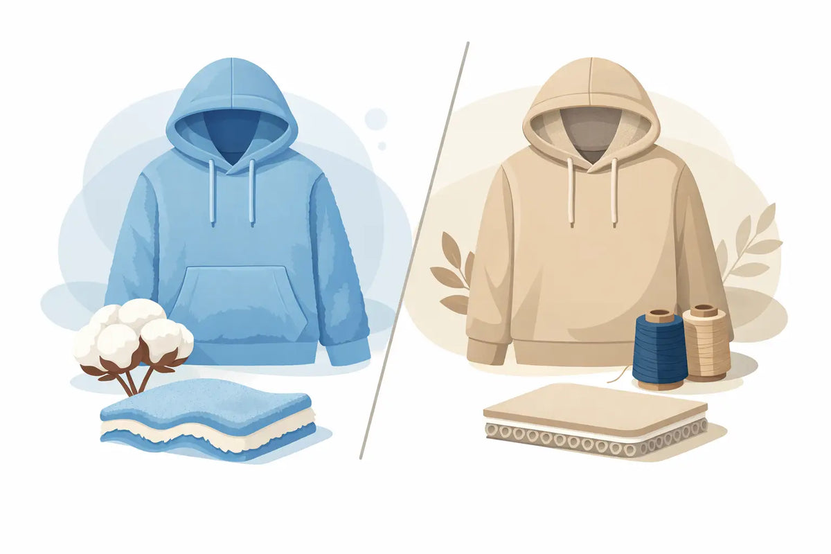 Cotton Fleece Versus French Terry: What to Wear